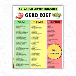 May include: A GERD diet food list with three categories: Eat, Limit, and Avoid. The list includes over 170 food items, such as almonds, avocados, and alcohol. The document is labeled "A4 | A5 | US LETTER INCLUDED".