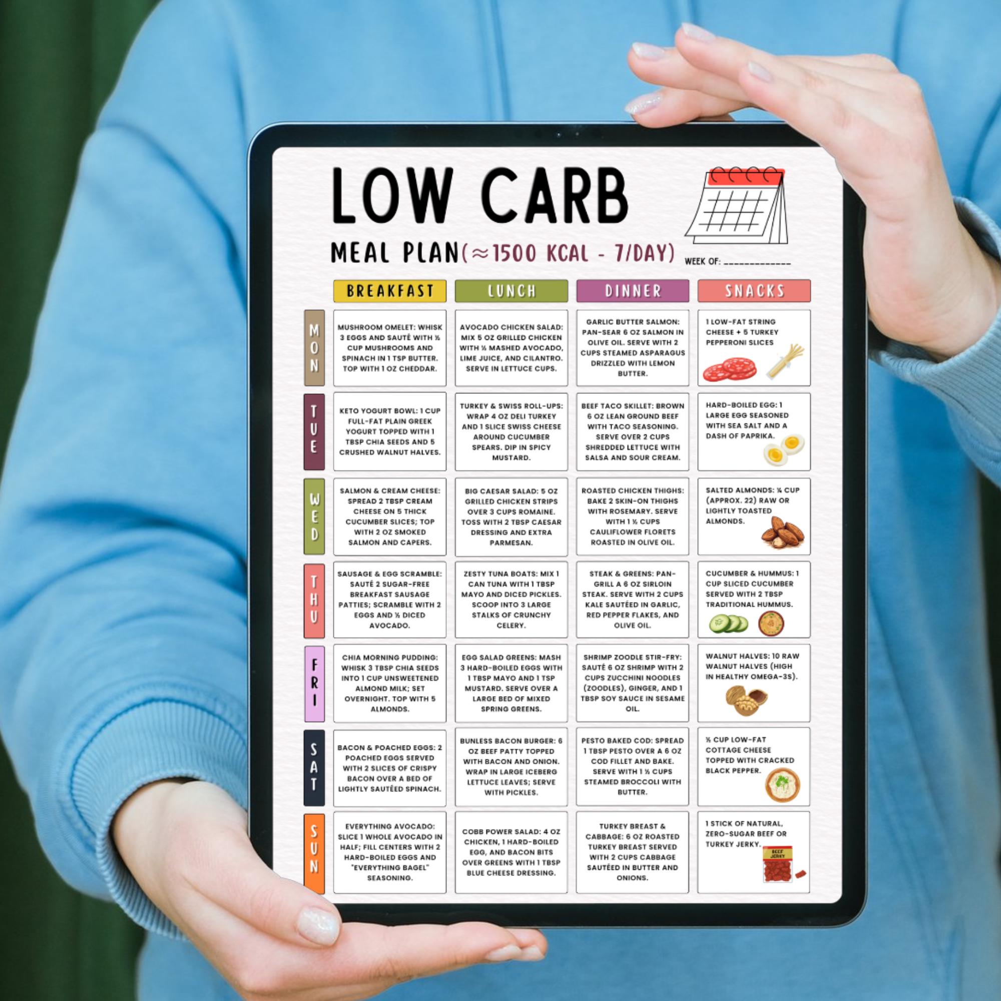 7-day Low Carb Meal Plan Printable | Keto Diet Plan PDF | Weight Loss