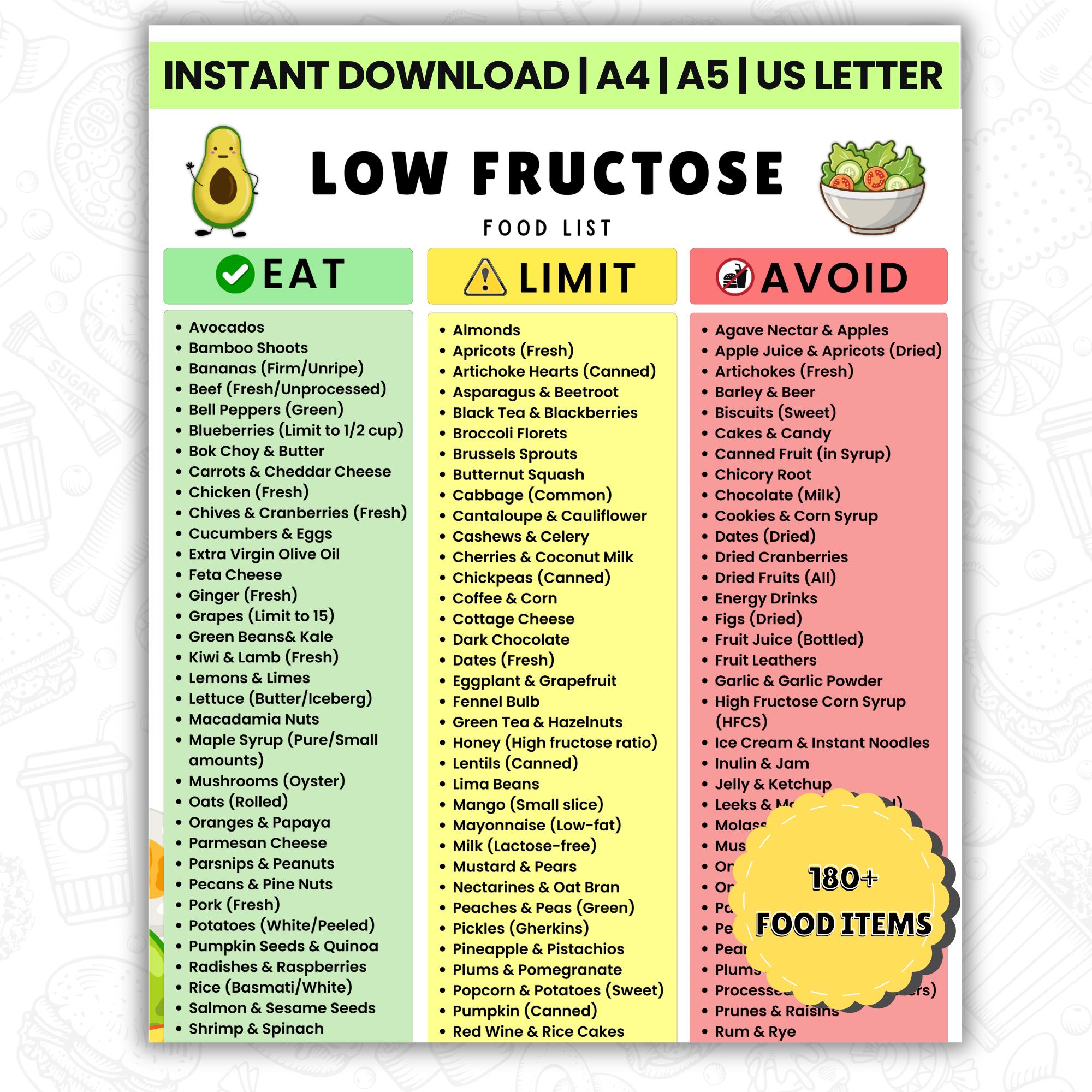 Fructose In Food Low Fructose Food List Printable | Low Fructose & Low Sugar Diet Chart ...