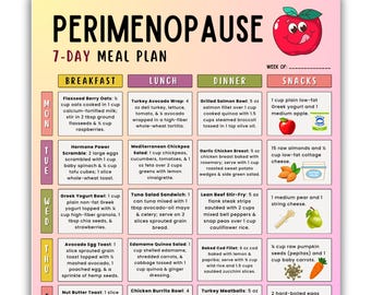 Perimenopause Meal Plan Printable  7-Day Menopause Diet Plan PDF for Hormone Balance, Healthy Weight & Symptom Support  Digital Download