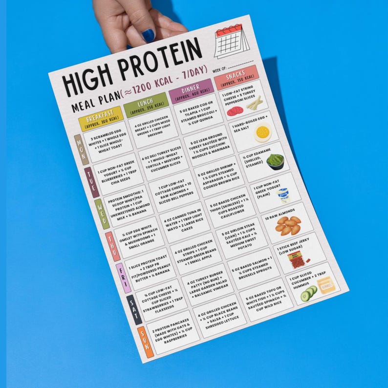 7-day High Protein Meal Plan Printable | 1200 Calorie Diet for Weight ...