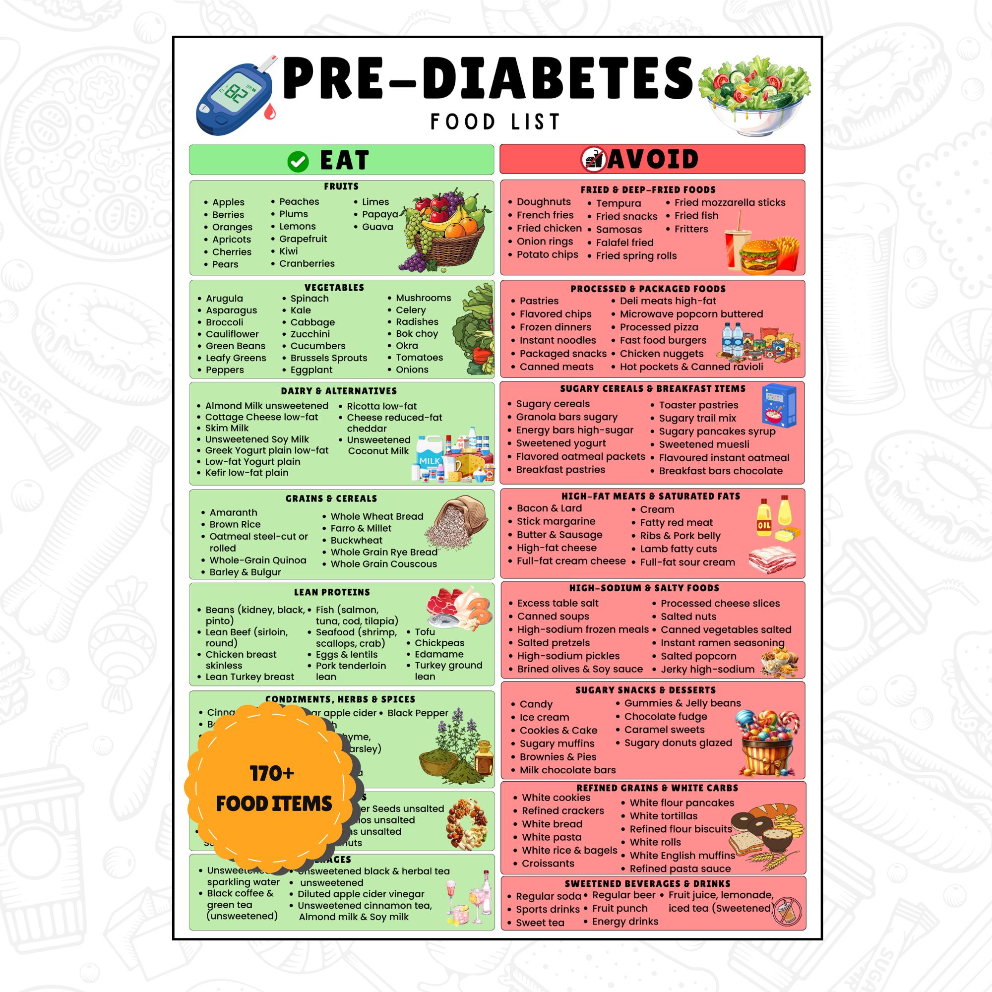 Pre Diabetes Food List Printable | Prediabetic Food Chart & Grocery