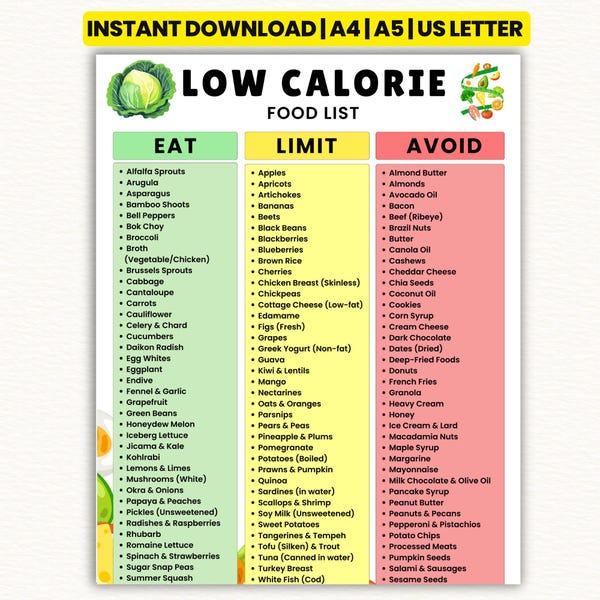 Liste der kalorienarmen Lebensmittel zum Ausdrucken | Tabelle mit kalorienarmen Lebensmitteln zur Gewichtsabnahme | Calorie-Smart Meal Planungsleitfaden & Einkaufsliste PDF