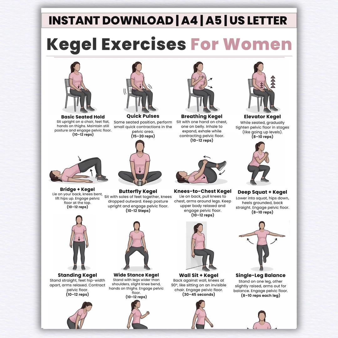 Exercise Control Tabards Printable Kegel Exercises for Women | Pelvic Floor Workout Chart ...