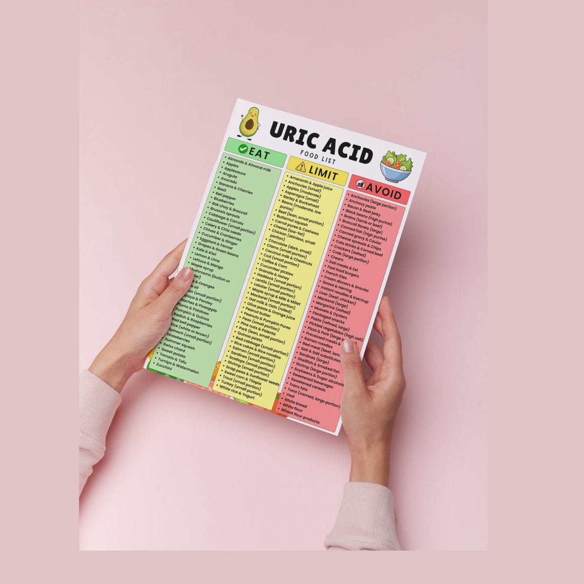 Uric Acid Food List Printable | Low Purine Food Chart | Gout-friendly ...