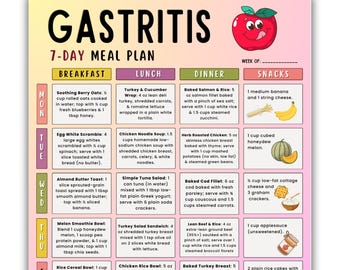7-Day Gastritis Meal Plan Printable | Gastritis Diet PDF | Low Acid Meal Plan | GERD & Acid Reflux Friendly Foods | Digital Download
