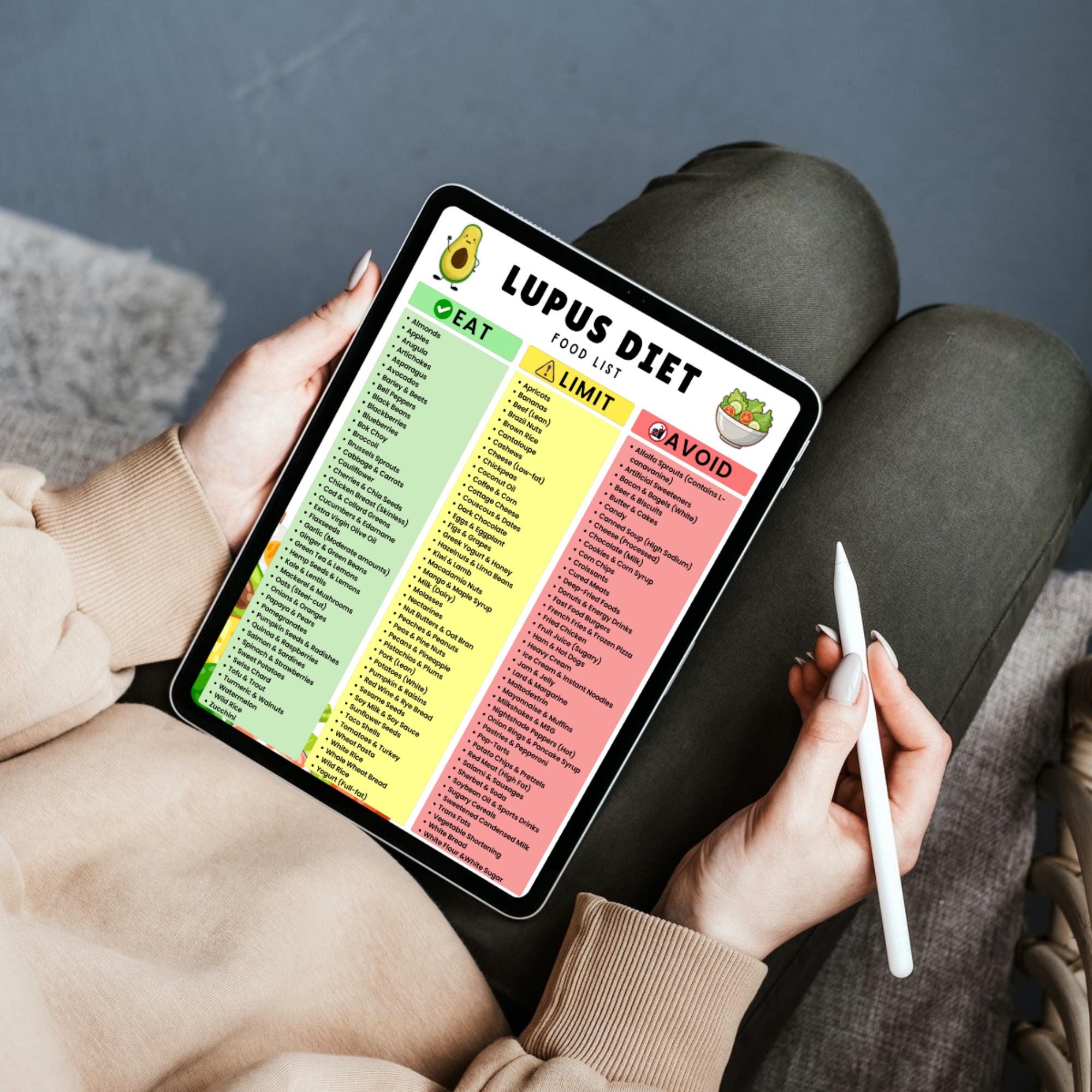 Lupus Diet Food List | Anti-inflammatory Autoimmune Nutrition Guide ...