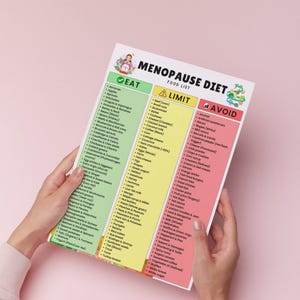 May include: A printed Menopause Diet food list, held by hands, with three columns: Eat, Limit, and Avoid. The list includes fruits, vegetables, and other food items, with a pink background.