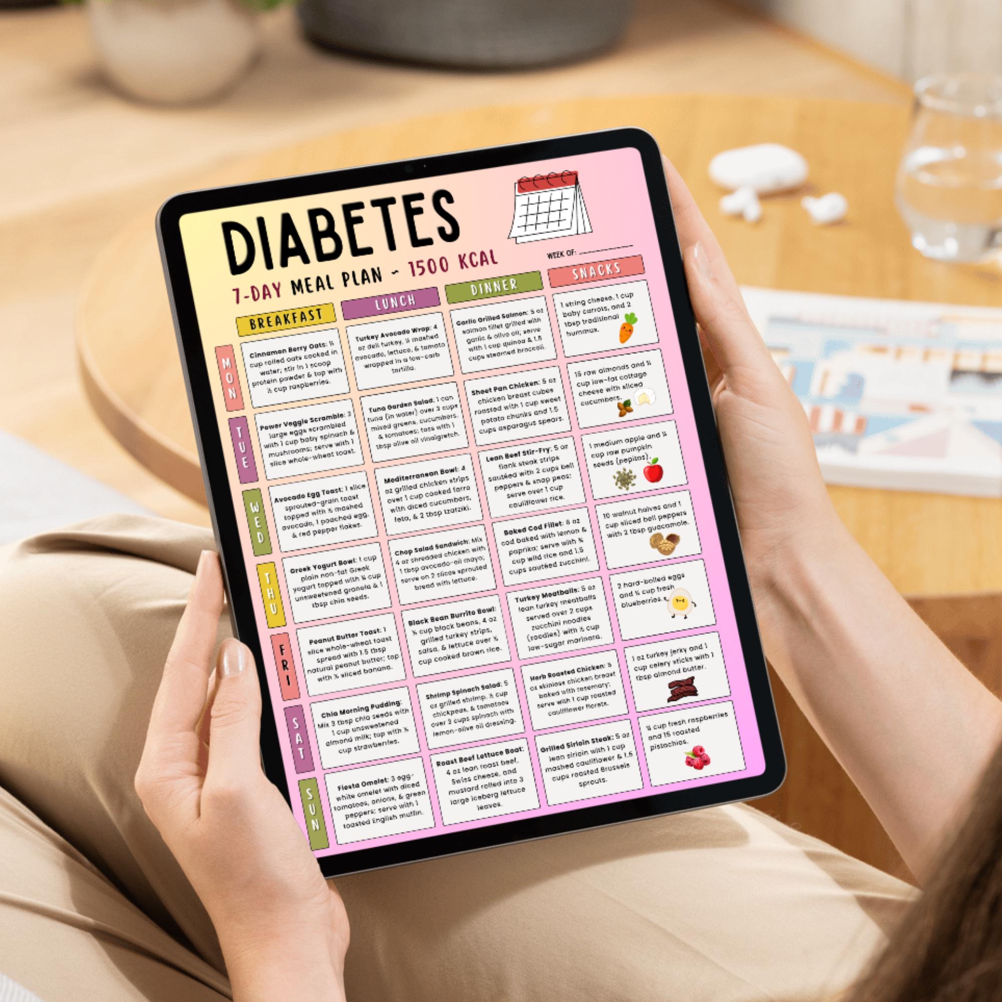 7-day Diabetes Meal Plan Printable 1500 Calorie Diabetic Diet Menu PDF ...