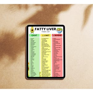 Puede incluir: Una tableta digital muestra una "Lista de alimentos para el h&iacute;gado graso" con tres columnas: "Comer", "Limitar" y "Evitar". La lista clasifica los alimentos adecuados para una dieta para el h&iacute;gado graso. La tableta est&aacute; sobre un fondo neutro.