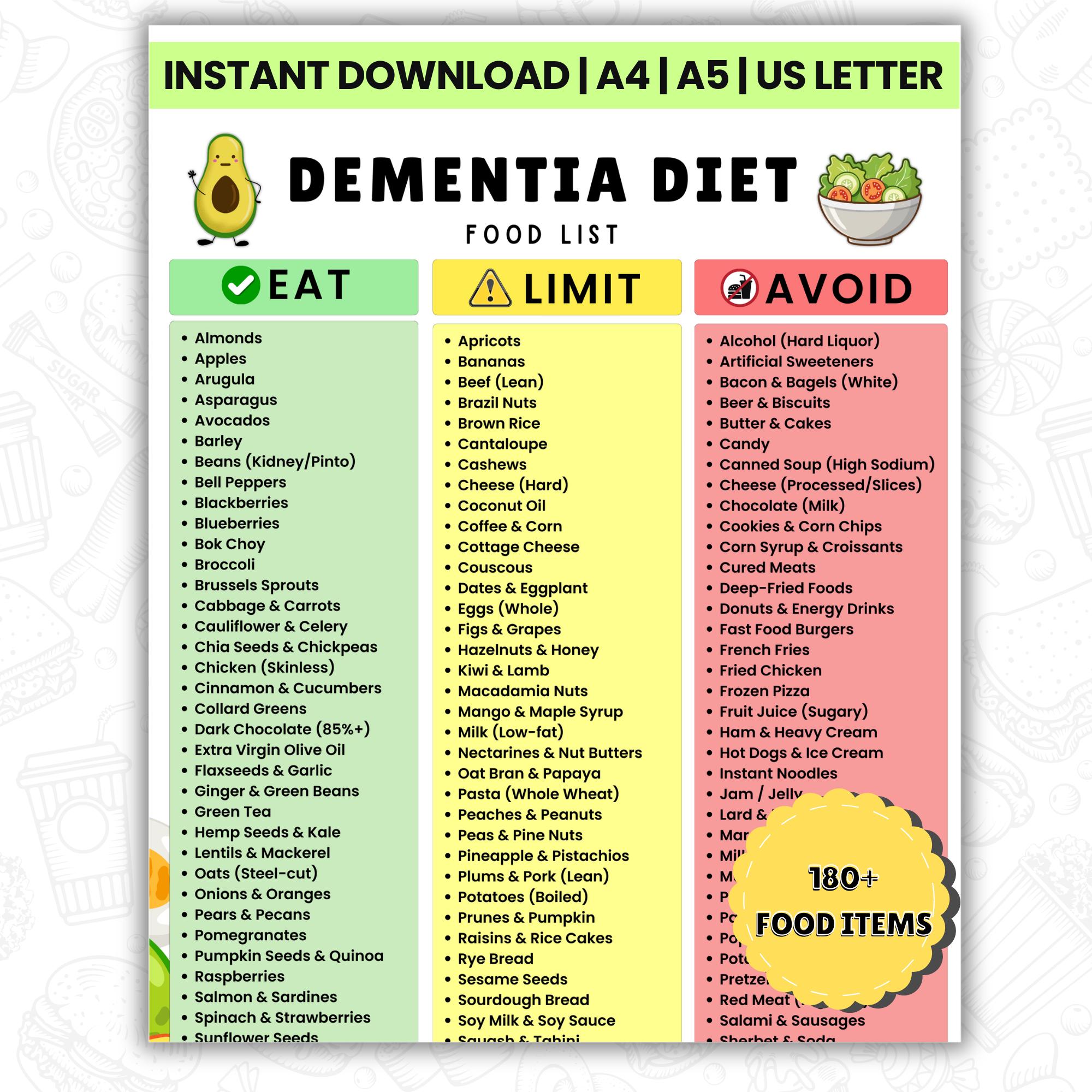 Dementia Food List Printable | Foods to Eat, Limit & Avoid for Dementia ...