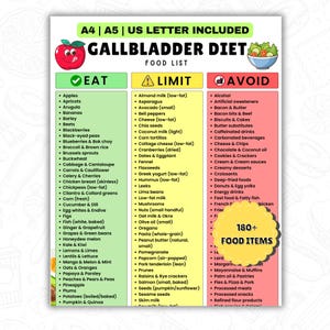 以下が含まれることがあります： 「胆嚢ダイエット」と題されたカラフルなインフォグラフィックで、食べるもの、制限するもの、避けるものをリストアップしています。チャートには赤いリンゴとサラダボウルが含まれています。テキストには「180+ FOOD ITEMS」が含まれています。