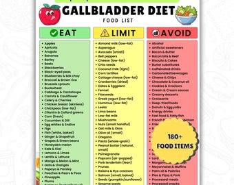 Lista de alimentos imprimible para la dieta de la vesícula biliar / Tabla de comidas para cálculos biliares y después de la extirpación de la vesícula biliar / Tabla de alimentos bajos en grasa para la colecistectomía