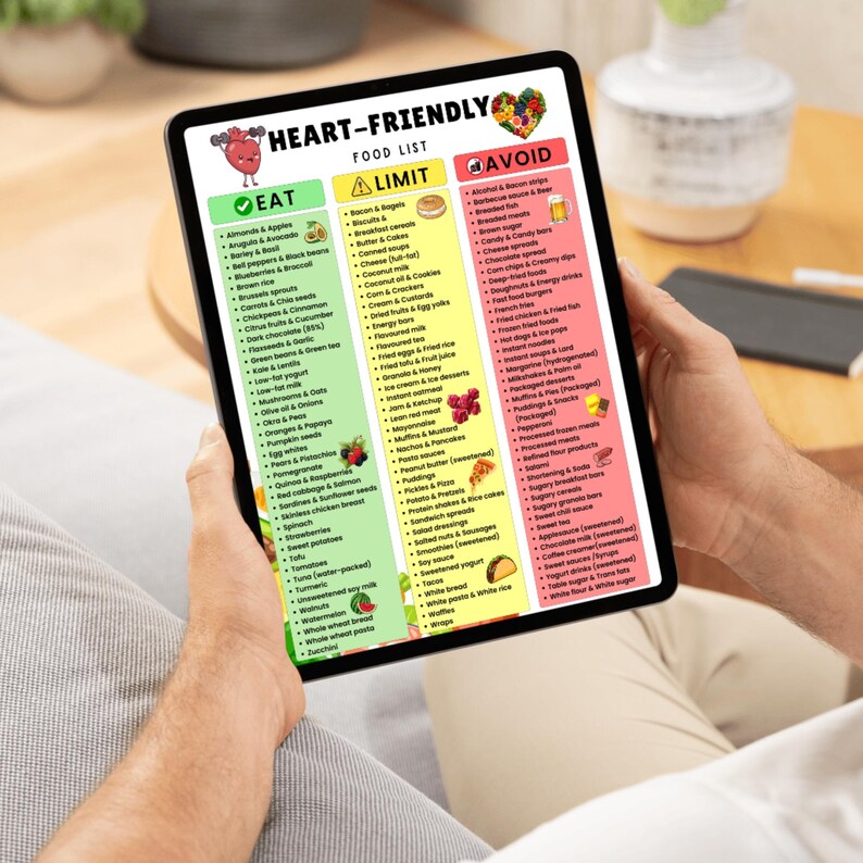 Heart Healthy Diet Food List Printable | Heart-friendly Diet Grocery ...