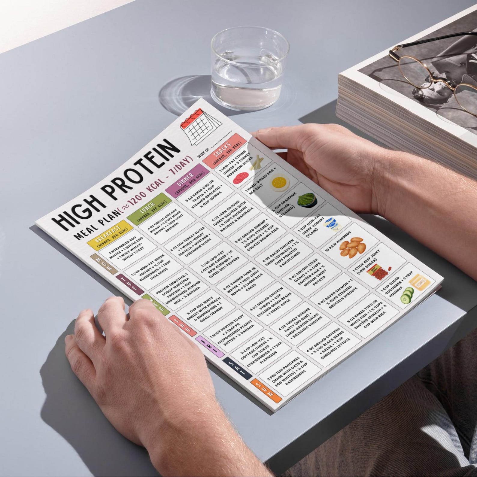 7-day High Protein Meal Plan Printable | 1200 Calorie Diet for Weight ...