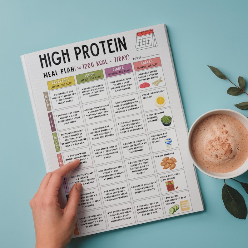 7-day High Protein Meal Plan Printable | 1200 Calorie Diet for Weight ...