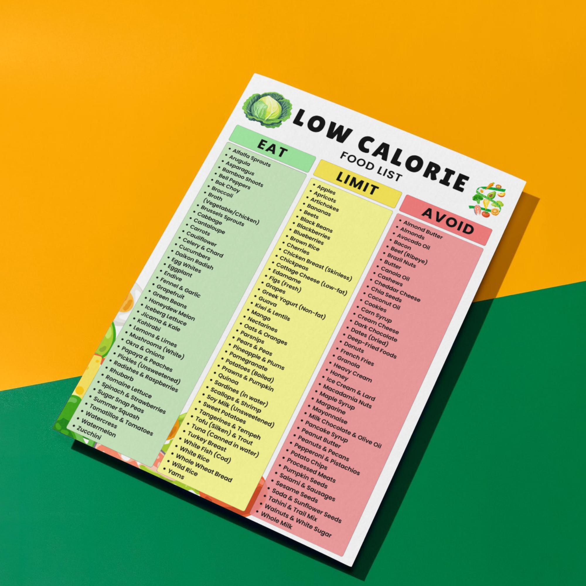 Low Calorie Food List Printable | Low Calorie Foods Chart for Weight ...