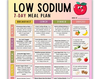 7-Day Low Sodium Meal Plan PDF  DASH Diet Meal Planner Printable  Heart Healthy Diet Guide  1500 Calorie Blood Pressure Food Chart