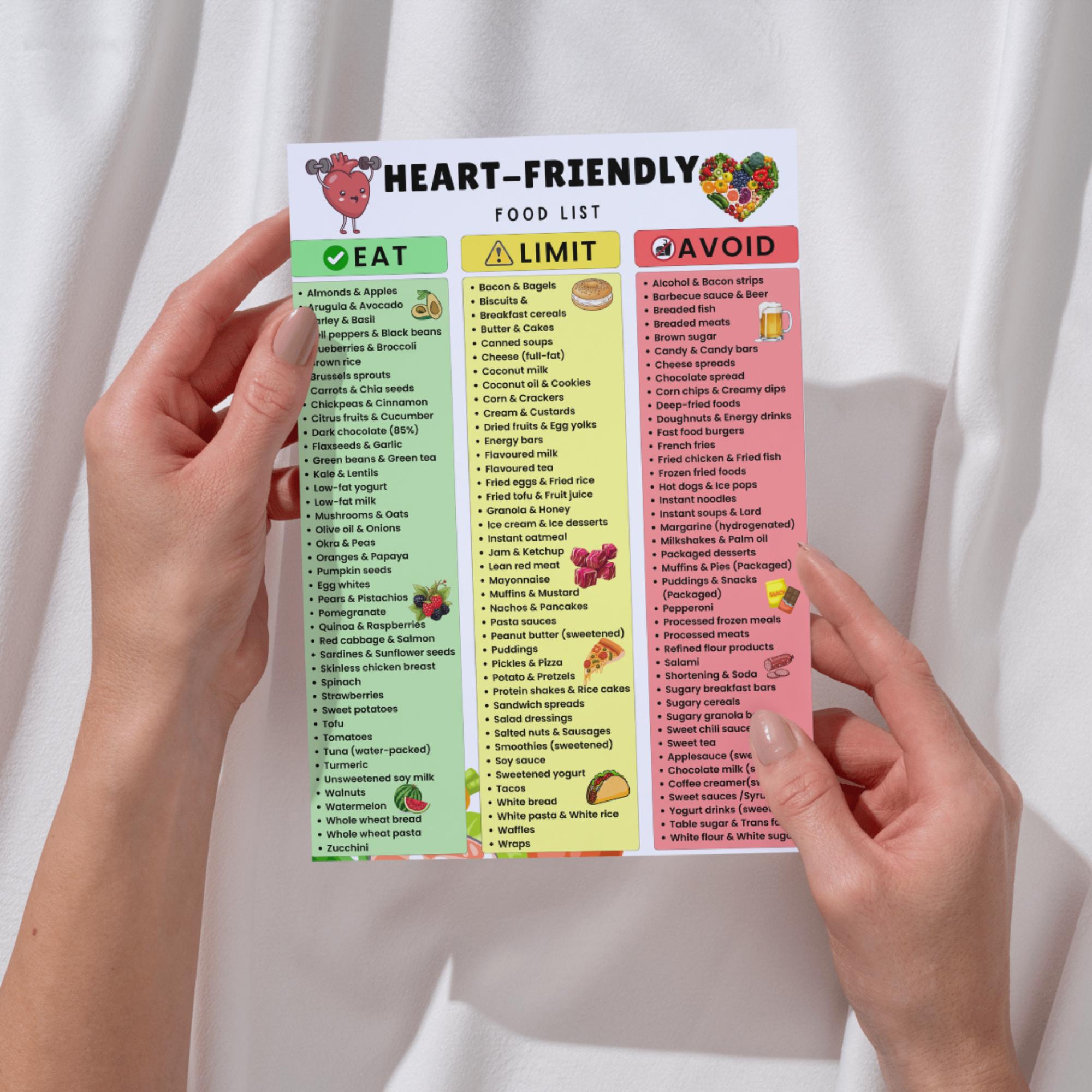 Heart Healthy Diet Food List Printable | Heart-friendly Diet Grocery ...