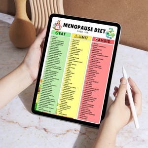 May include: A digital tablet displaying a "Menopause Diet" food list, categorized into "Eat," "Limit," and "Avoid" sections. The list includes various food items, with the tablet held by a person.