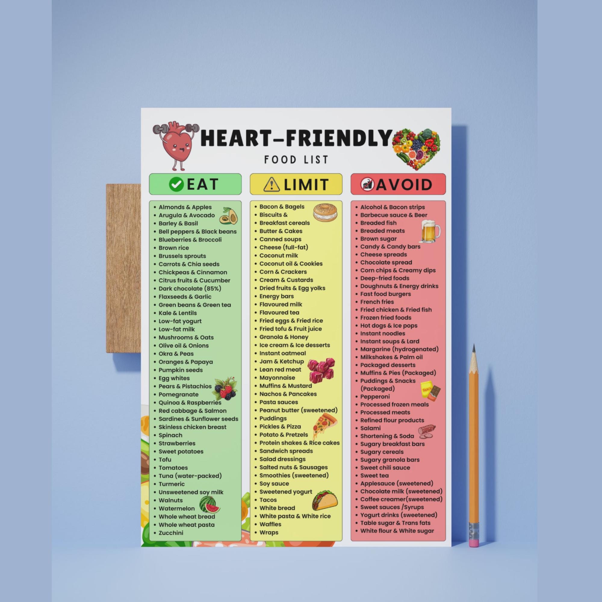 Heart Healthy Diet Food List Printable | Heart-friendly Diet Grocery ...