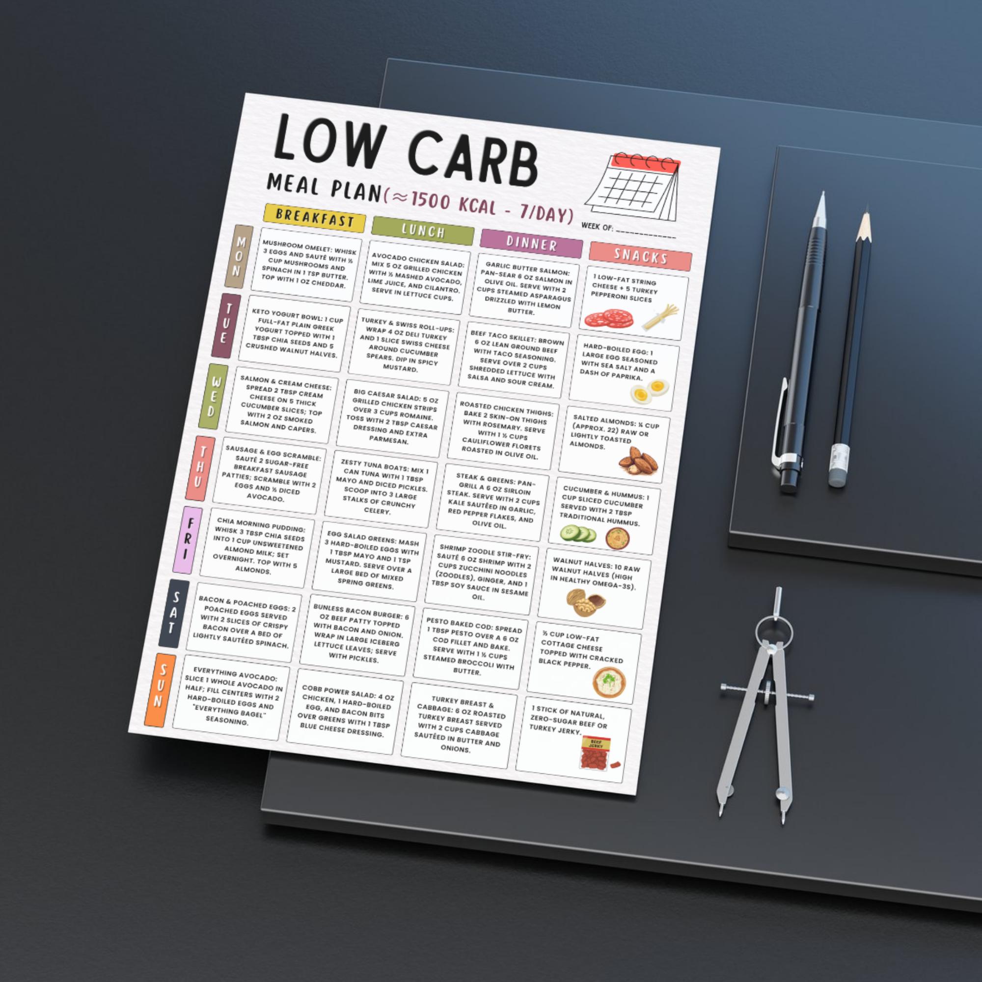 7-day Low Carb Meal Plan Printable | Keto Diet Plan PDF | Weight Loss