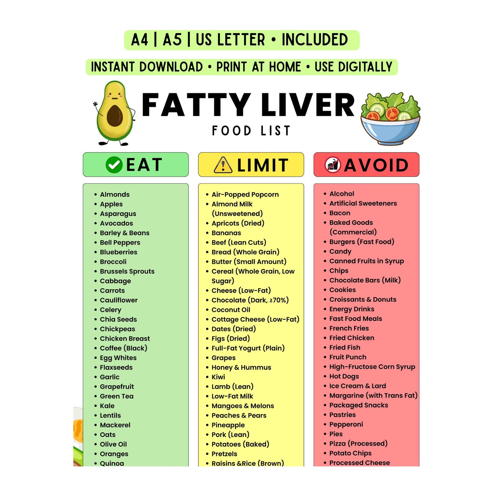 Li Er Menu Fatty Liver Food List Printable | Low Fat Low Sugar Grocery List for ...
