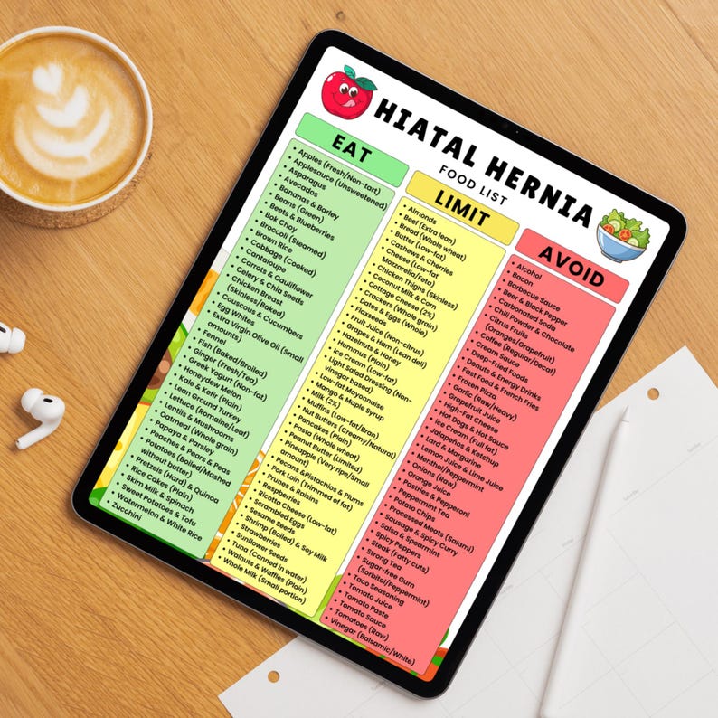 Hiatal Hernia Food List Printable Hiatal Hernia Diet Chart PDF Low Acid hiatal-hernia-food-list-printable-hiatal-hernia-diet-chart-pdf-low-acid
