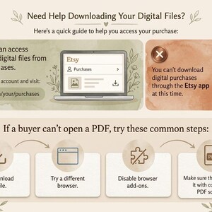 Puede incluir: Un gr&aacute;fico instructivo titulado Need Help Downloading Your Digital Files? con fondo beige y detalles florales. Explica c&oacute;mo acceder a archivos mediante un navegador, se&ntilde;ala la limitaci&oacute;n de la aplicaci&oacute;n Etsy y enumera pasos para abrir archivos PDF.