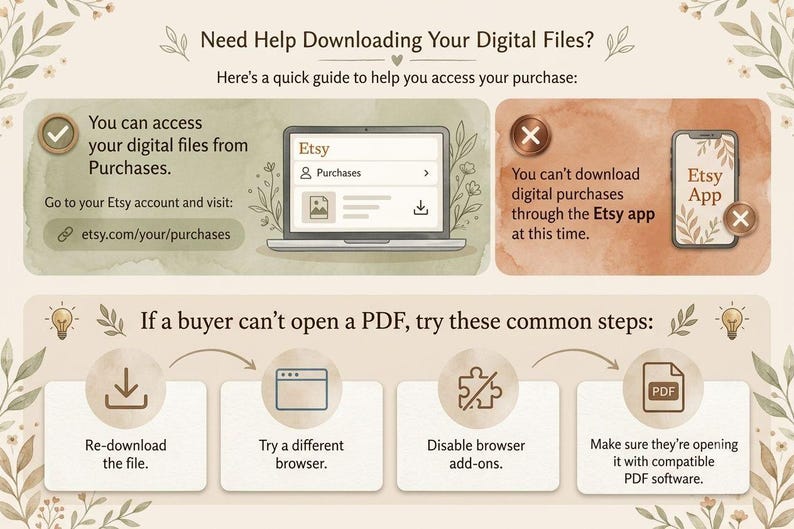 Puede incluir: Un gr&aacute;fico instructivo titulado Need Help Downloading Your Digital Files? con fondo beige y detalles florales. Explica c&oacute;mo acceder a archivos mediante un navegador, se&ntilde;ala la limitaci&oacute;n de la aplicaci&oacute;n Etsy y enumera pasos para abrir archivos PDF.