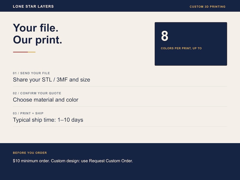 May include: A custom 3D printing service graphic with a cream background and dark blue accents. Text reads: Lone Star Layers, Your file. Our print., 8 colors per print, up to, 01 / Send your file, 02 / Confirm your quote, 03 / Print + ship, and Before you order.