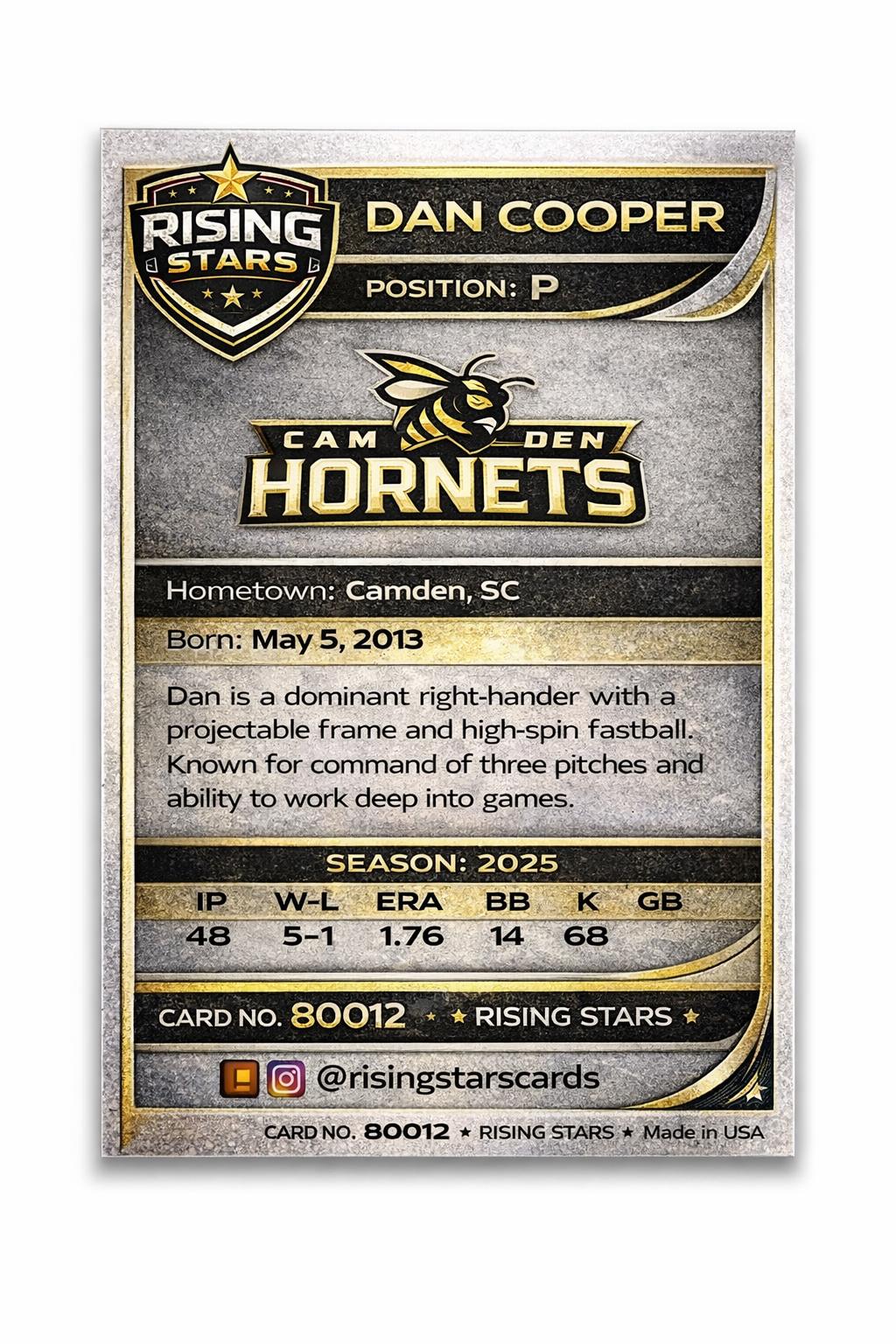 Custom Baseball Trading Card | Personalized Sports Gift, Team Keepsake ...