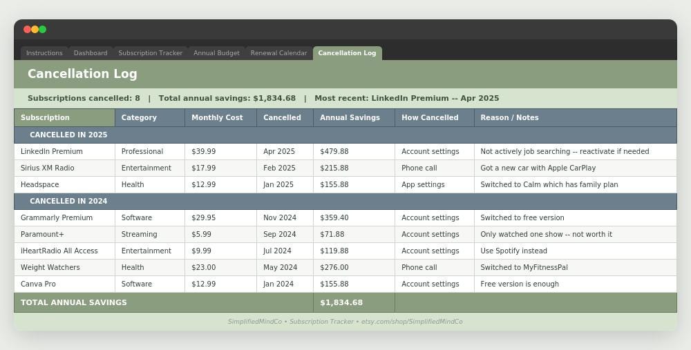 Subscription Tracker Excel Template | Budget, Renewal Calendar, Savings ...