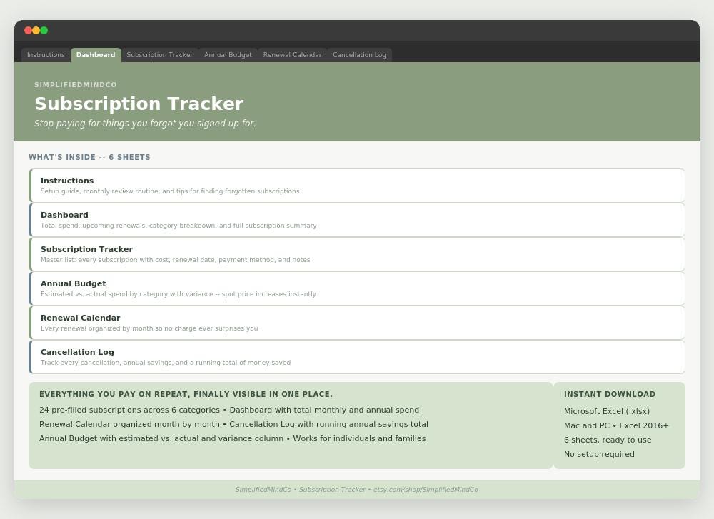 Subscription Tracker Excel Template | Budget, Renewal Calendar, Savings ...