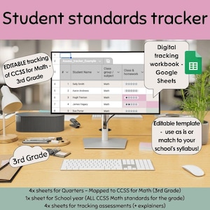 May include: A computer monitor shows a digital tracking workbook in Google Sheets for 3rd-grade maths. The screen displays a student standards tracker with editable templates. Text on the image includes "Student standards tracker" and "3rd Grade".