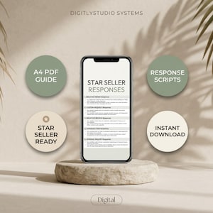 May include: A smartphone displaying a Star Seller Responses guide with five categories including delayed order, custom request, negative review, damaged item, and general inquiry. Four circular icons surround the phone with text.