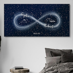 May include: A personalized canvas print featuring a dark blue starry night sky with a glowing infinity symbol. The names "Sophia" and "Robert" are written in white script, along with the date "9.23.12". Constellations are visible within the infinity symbol.