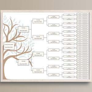 Editable Family Tree Chart, Printable Family Tree Template, Fill In Family History Poster, Genealogy Activity for Kids, Digital Download PDF
