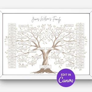 May include: A framed family tree chart featuring a central brown tree illustration with light green leaves. The chart includes text fields for full names and dates of birth, with the header text James Wilson's Family. A purple circular badge reads Edit in Canva.