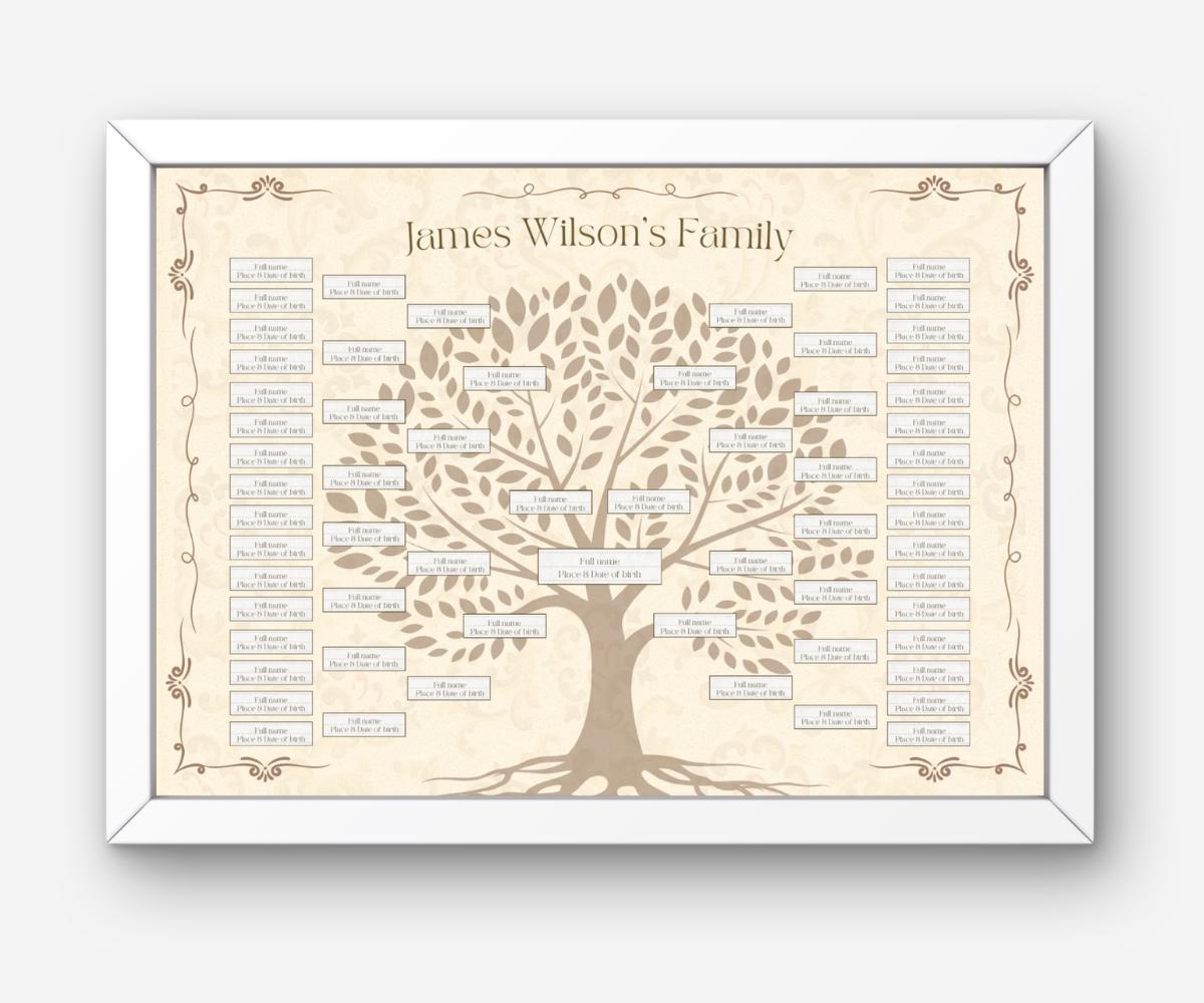 Editable Family Tree Chart 6 Generation: Printable and Editable ...