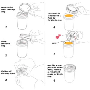 Illustrated step-by-step instructions for using the JAR GENIE ring, showing how to remove the standard lid, screw on the JAR GENIE, and open the jar effortlessly.