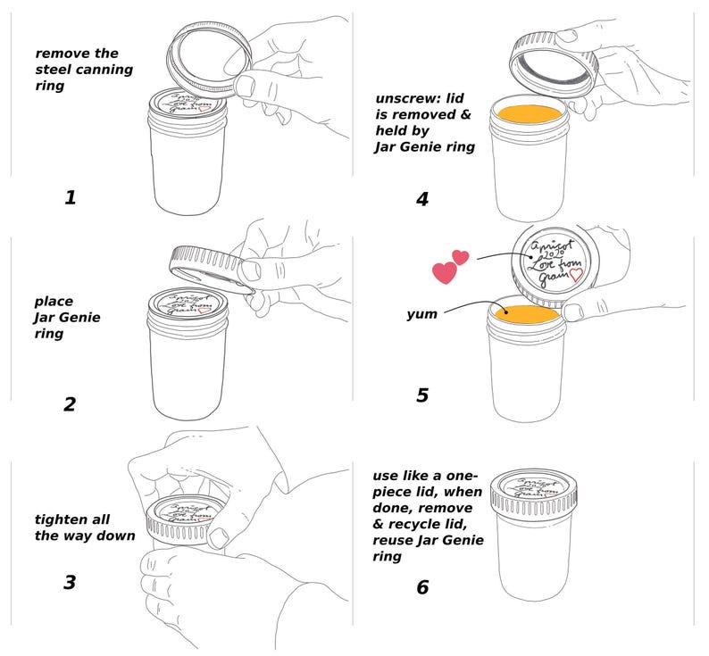 Illustrated step-by-step instructions for using the JAR GENIE ring, showing how to remove the standard lid, screw on the JAR GENIE, and open the jar effortlessly.