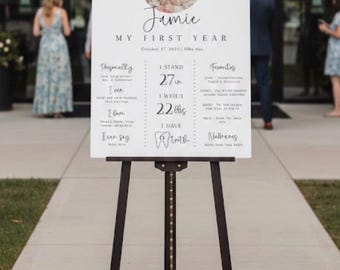 Personalized First Birthday Milestone Foam Board – Vibrant Photo Sign