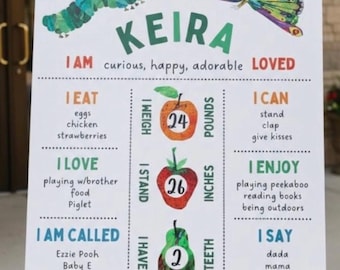 Personalized Hungry Caterpillar First Birthday Milestone Sign - Custom Foam Board for Memorable Celebration