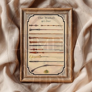 May include: A framed print featuring a collection of wands from the Harry Potter series. The wands are displayed against a parchment-like background, with names below each wand. The frame is made of light brown wood.