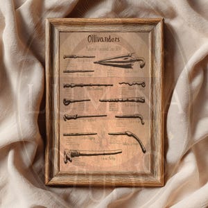 Puede incluir: Un grabado enmarcado que presenta una colección de varitas de Ollivander, con el texto "Ollivanders Makers of Fine Wands Since 382 BC". Las varitas se muestran sobre un fondo similar a pergamino dentro de un marco de madera.