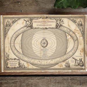 May include: A framed vintage print titled "The Celestial Spheres" with detailed astronomical illustrations. The artwork features concentric circles, zodiac symbols, and text in Latin, set against a sepia-toned background. The frame is made of wood.