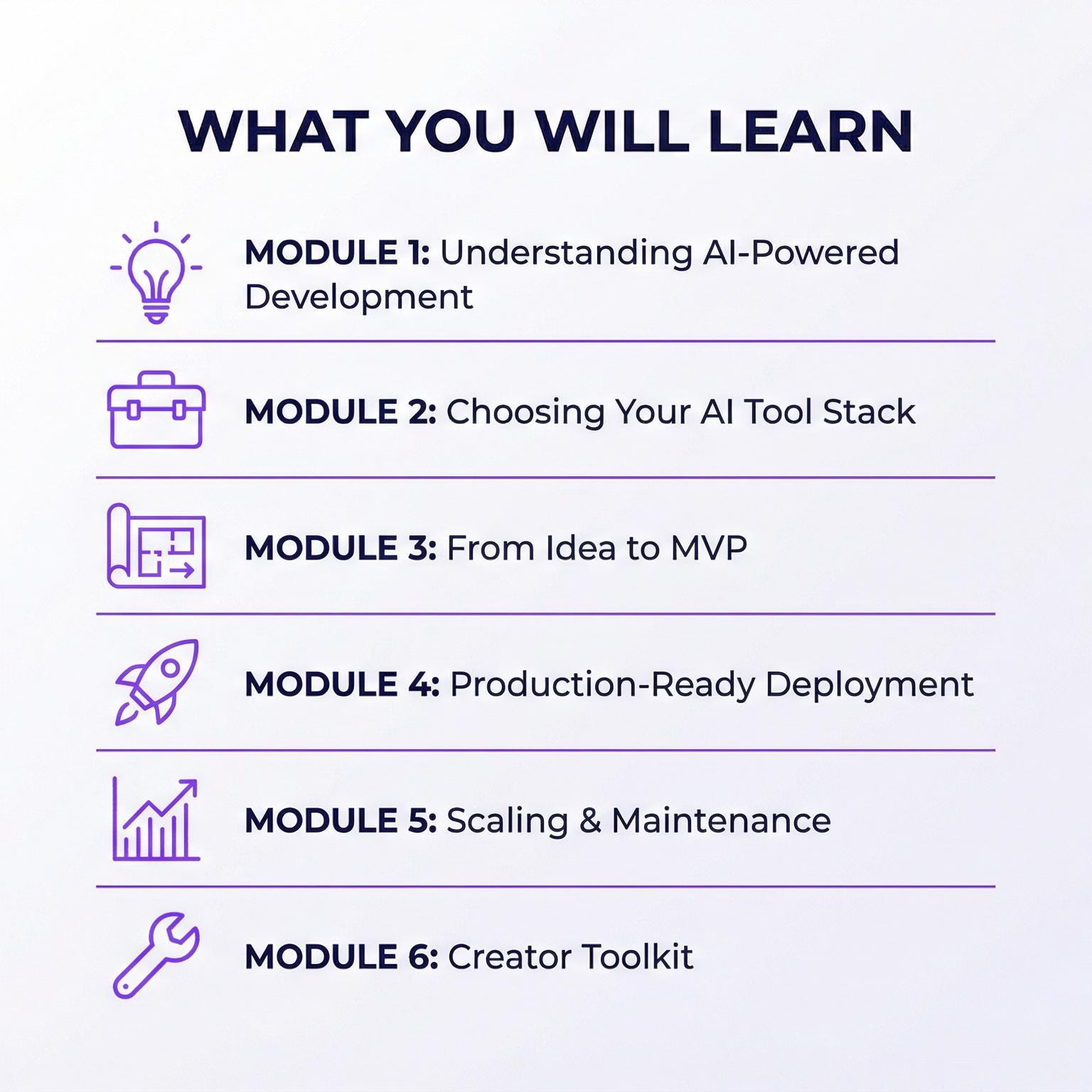 Vibe Coding Bible AI Development Guide - Step-by-step System for Non ...