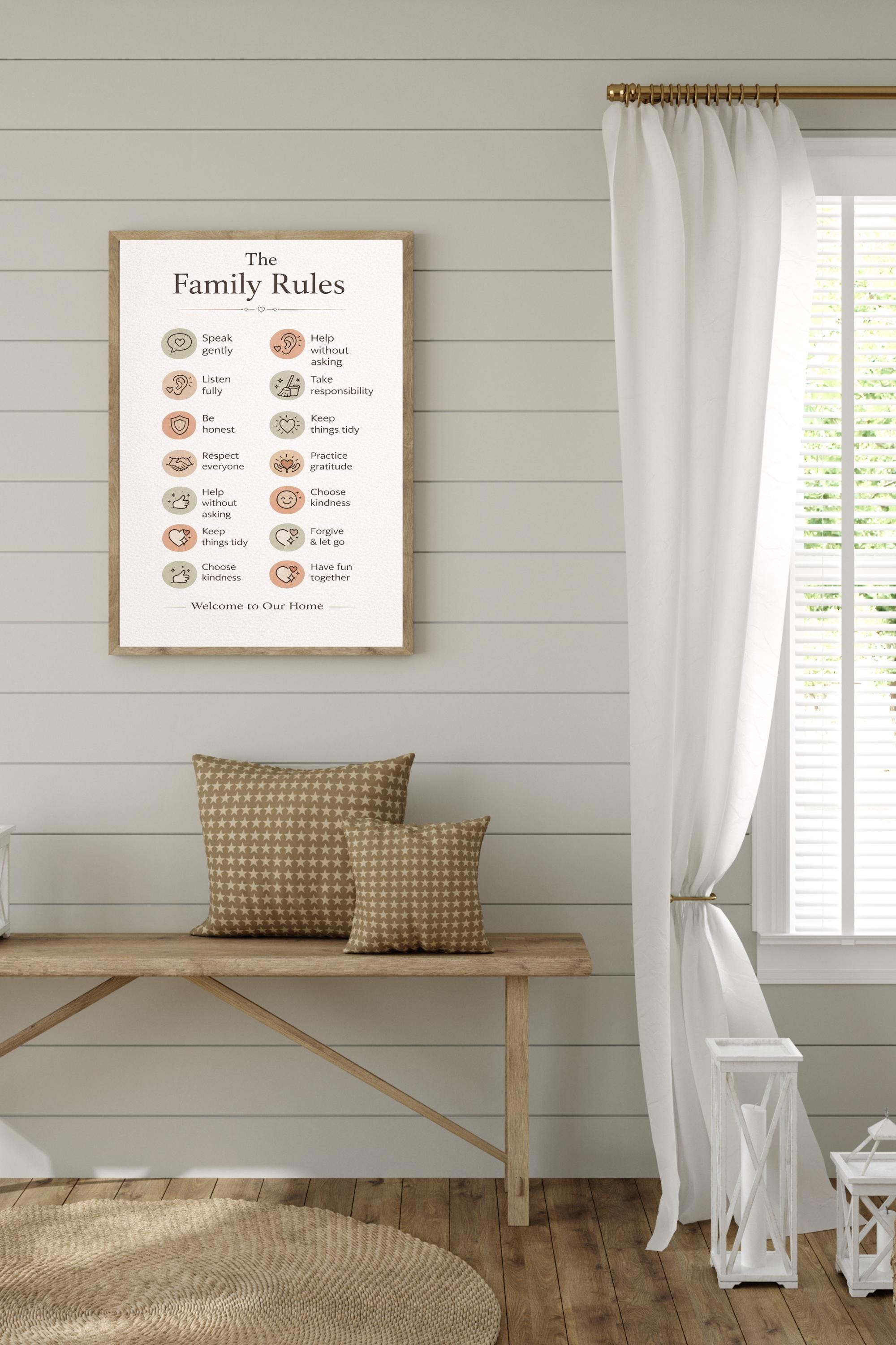 Editable House Rules for Kids Canva Template | Printable Family Rules ...