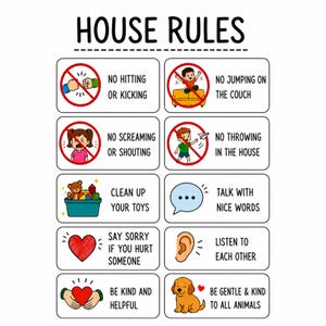 Peut inclure: Une affiche blanche intitulée HOUSE RULES présentant dix sections rectangulaires avec des illustrations et du texte. Les règles incluent ne pas frapper, ne pas sauter sur le canapé, ne pas crier, ne pas lancer d'objets, ranger les jouets, parler gentiment, s'excuser, écouter, être bienveillant et doux avec les animaux.